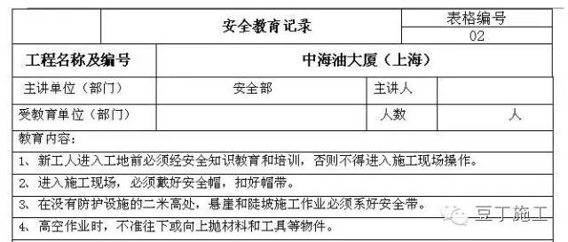 做好这22项管理，你就掌控了分包队伍安全施工