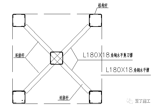 先做塔吊基础再开挖土方，你们这么做过吗？先置式大力矩塔吊基础施工实例