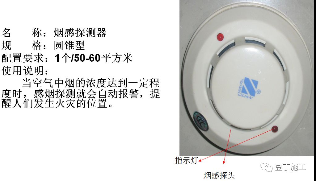 全国消防日！学习一遍《建设工程施工现场消防安全技术规范》吧！