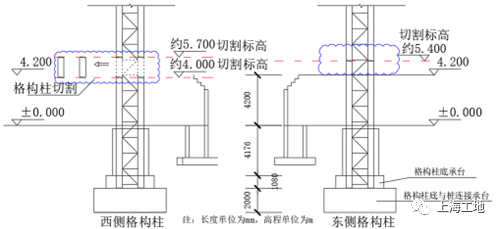 3死3伤，施工单位董事长被移送检察机关、开除党籍！ 深圳“7·8”坍塌事故严厉追责