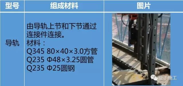 全钢智能型爬架组装演示视频及施工案例分析，看完你就全懂了！