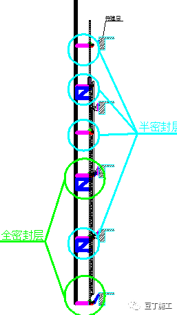 全钢智能型爬架组装演示视频及施工案例分析，看完你就全懂了！