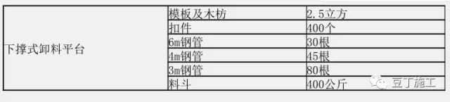 全钢智能型爬架组装演示视频及施工案例分析，看完你就全懂了！