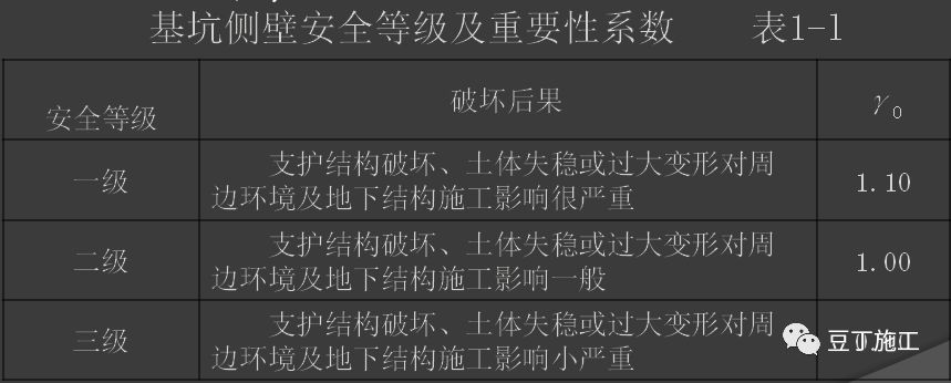 突发！深圳罗湖区一公寓楼发生沉降倾斜倒塌！