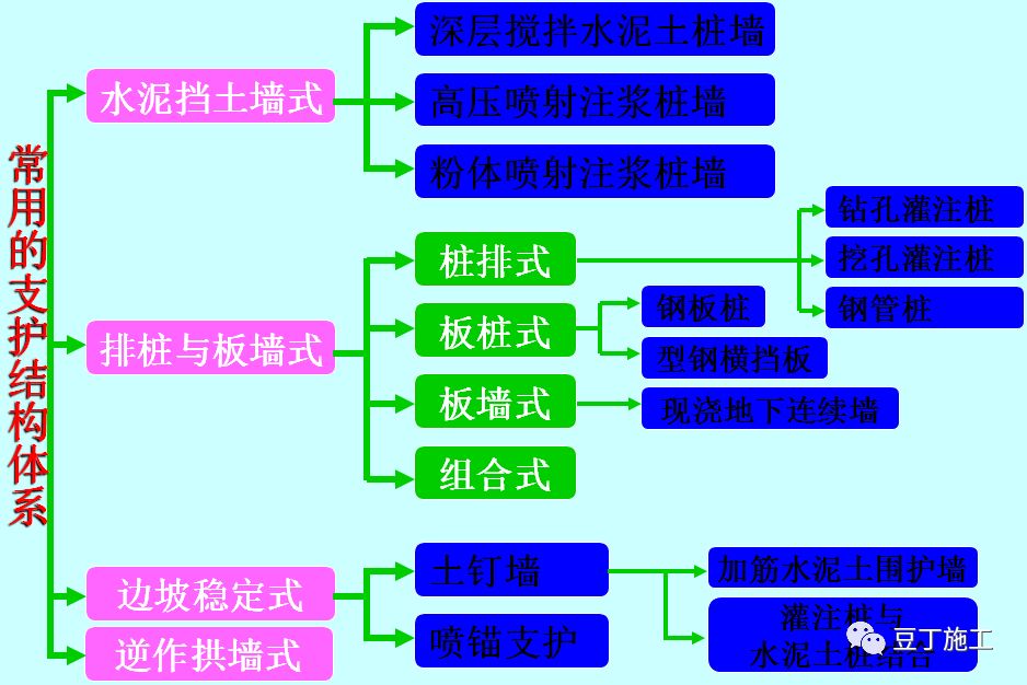 突发！深圳罗湖区一公寓楼发生沉降倾斜倒塌！