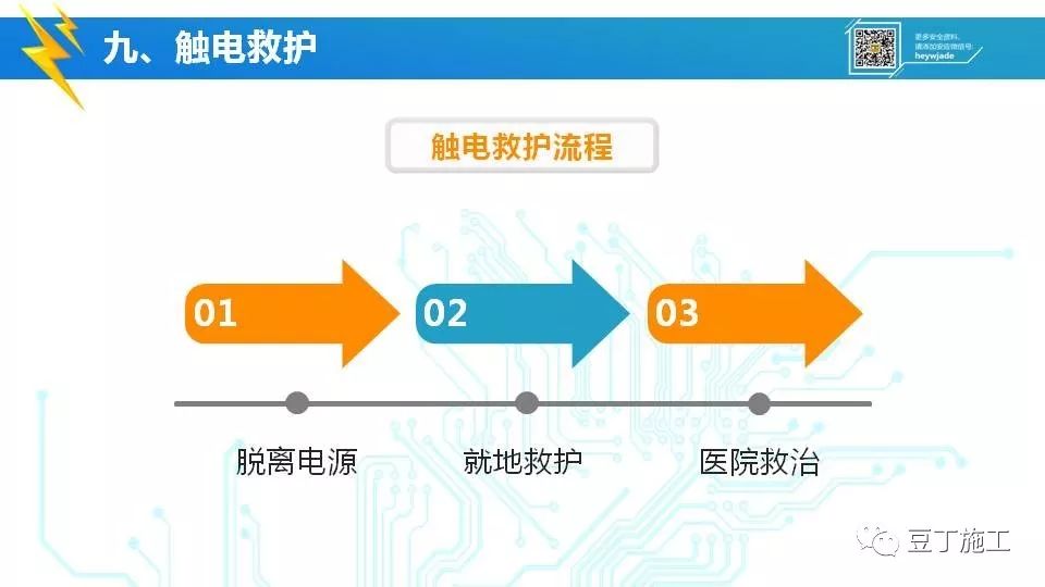 好文！施工现场临时用电常识及常见问题，附下载方式！