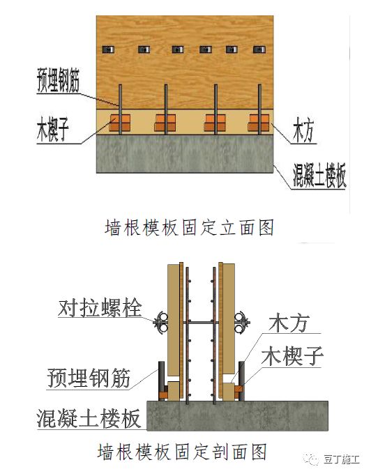 常用结构及装修工程细部节点做法，全方位图片展示！