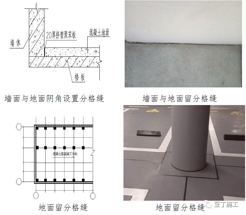 常用结构及装修工程细部节点做法，全方位图片展示！