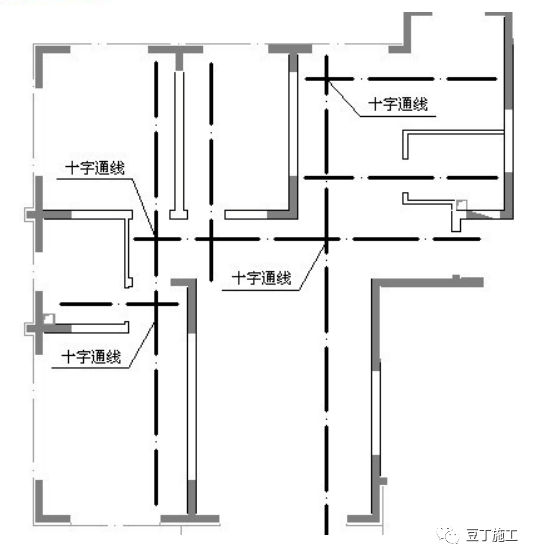 砌筑工程怎么做才标准？翻翻这本指导书！