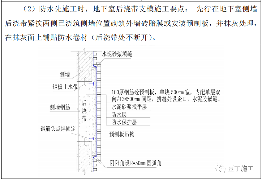 后浇带规范化施工工艺手册，施工要点记好了！