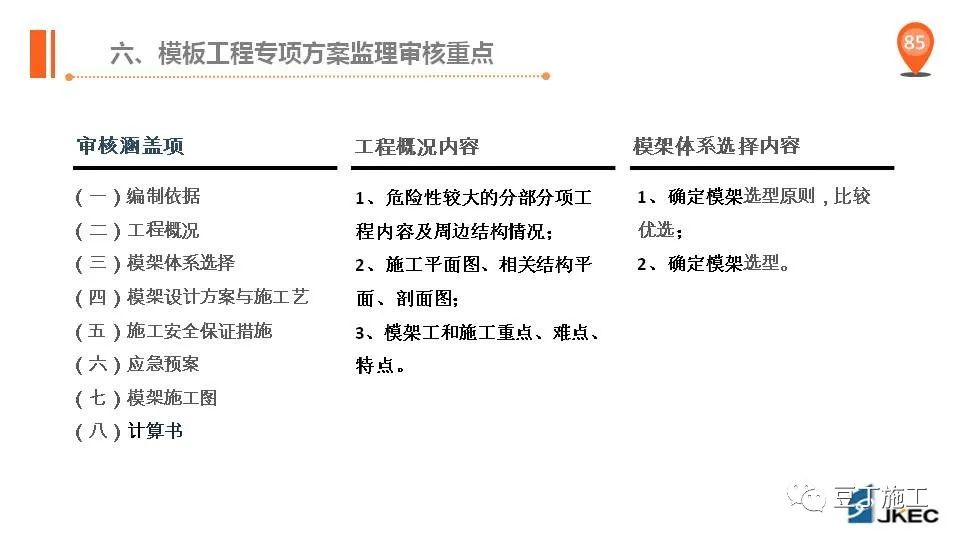 高大支模典型安全事故案例解析，可得好好看看！PPT下载！