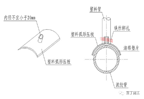 中建工程质量标准化图册，照着做，工程质量马上提升！