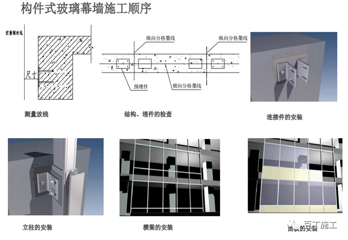 石材幕墙、玻璃幕墙、塑钢门窗施工工艺指引，附word文件下载！