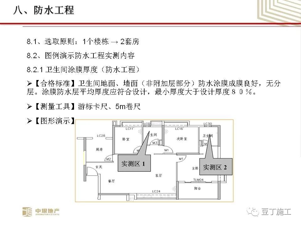 中垠地产实测实量操作培训，66页PPT下载！