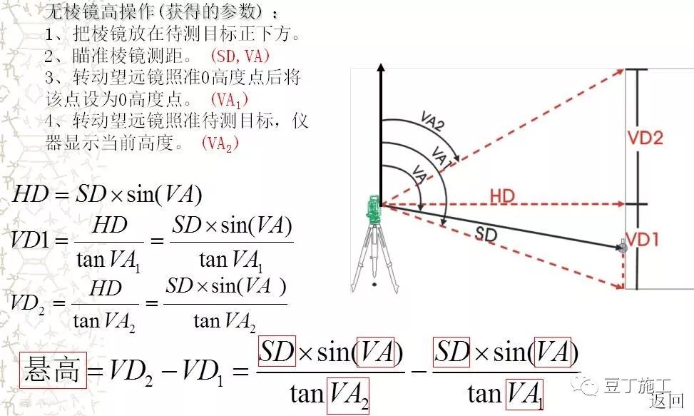 全站仪各方面应用的原理、操作及计算，看这篇就对了！