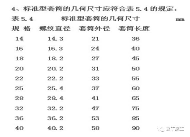 建筑主体阶段钢筋、模板、混凝土、水电预埋施工要点大汇总，你可以系统地学习了！