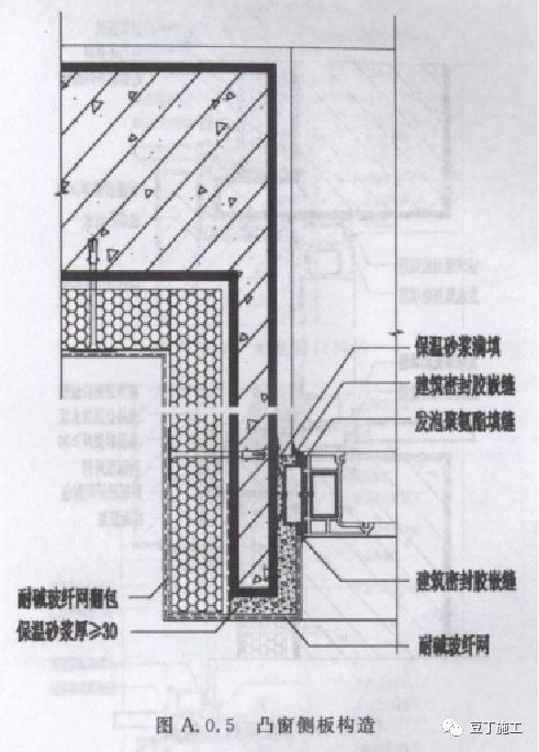 外墙保温体系如何薄抹灰？总工拿了好多节点图，任谁一看都明白了