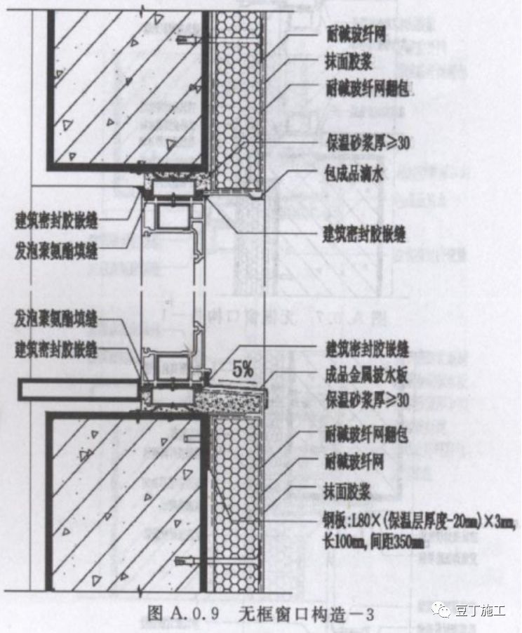 外墙保温体系如何薄抹灰？总工拿了好多节点图，任谁一看都明白了