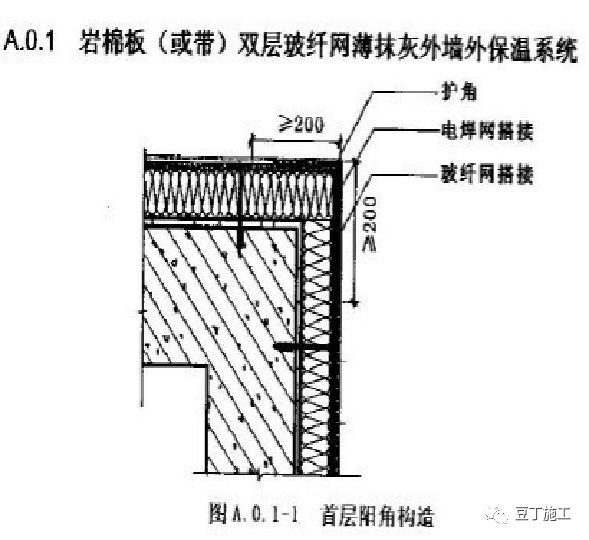 外墙保温体系如何薄抹灰？总工拿了好多节点图，任谁一看都明白了