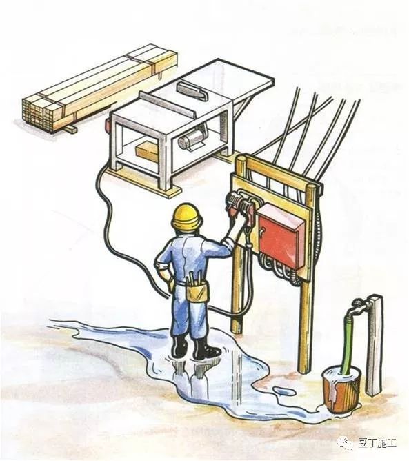 建筑工程模板木工危险预知训练图例集，工人一看就懂！
