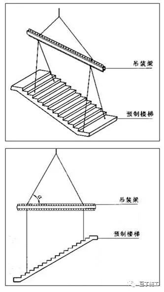 碧桂园预制楼梯技术应用指南，优势多到无法抗拒！