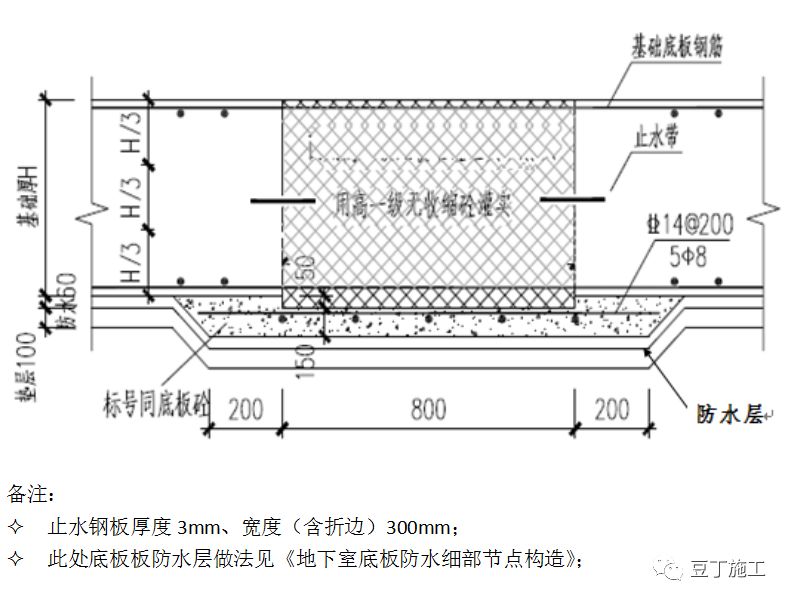 很全面！一线房企的地下室防渗漏节点构造标准及施工要求