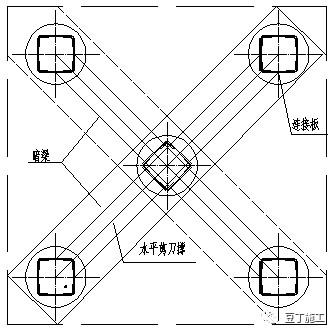 先做塔吊基础再开挖土方，你们这么做过吗？先置式大力矩塔吊基础施工实例