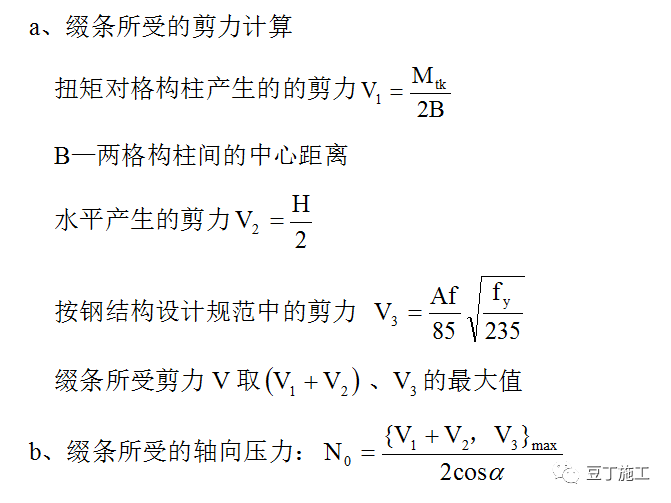 先做塔吊基础再开挖土方，你们这么做过吗？先置式大力矩塔吊基础施工实例