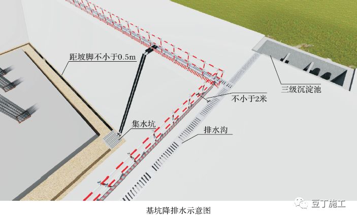 3死1伤！郑州一在建工地基坑发生坍塌，施工方多次因无证被罚！