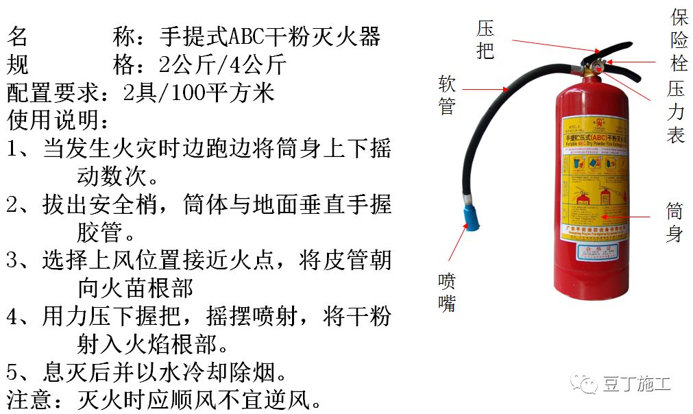 全国消防日！学习一遍《建设工程施工现场消防安全技术规范》吧！