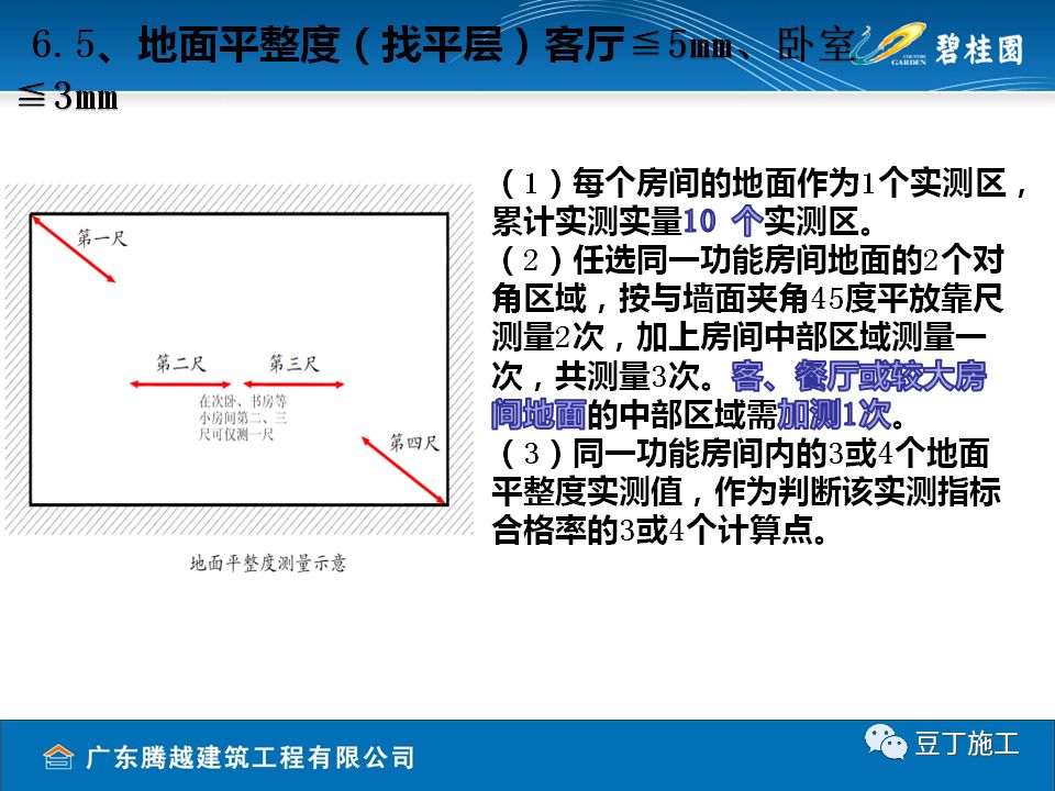 内外墙抹灰工程施工技术交底，精细到边边角角！