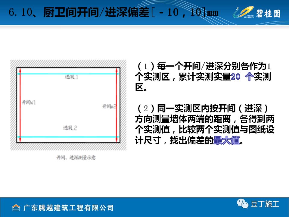 内外墙抹灰工程施工技术交底，精细到边边角角！