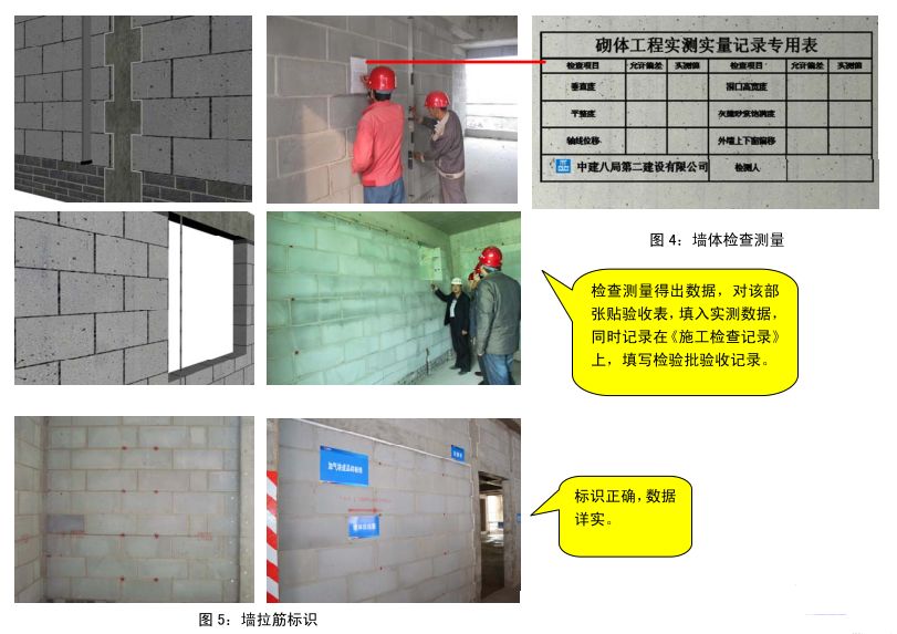 中建八局施工质量标准化图册（土建、安装、样板），三维图做的没话说！