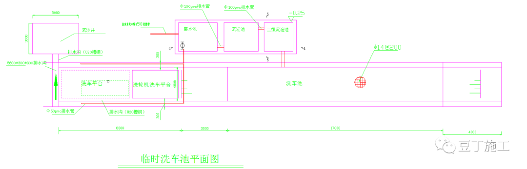 每个工地必备！一套洗车池施工做法及使用管理措施