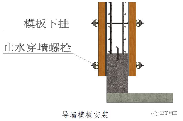 常用结构及装修工程细部节点做法，全方位图片展示！