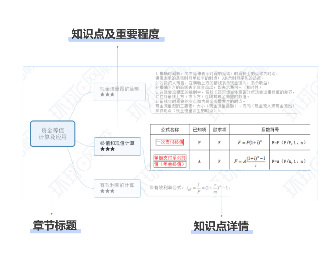 带一建进的中建八局，工资涨了3倍……