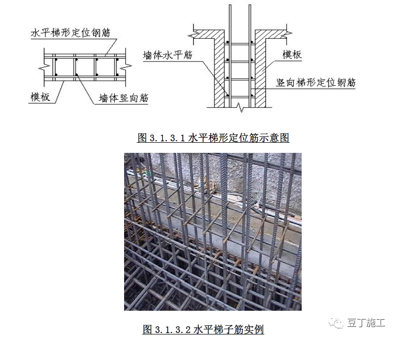 钢筋工程实体质量常见8种问题，防治措施在这里！