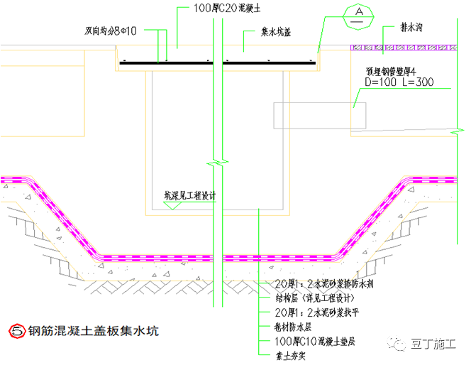 地下室防渗漏工艺工法手册，23张节点做法卡片！