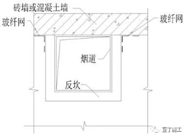 10类防渗漏防空鼓常见质量通病及处理措施，效果杠杠滴！