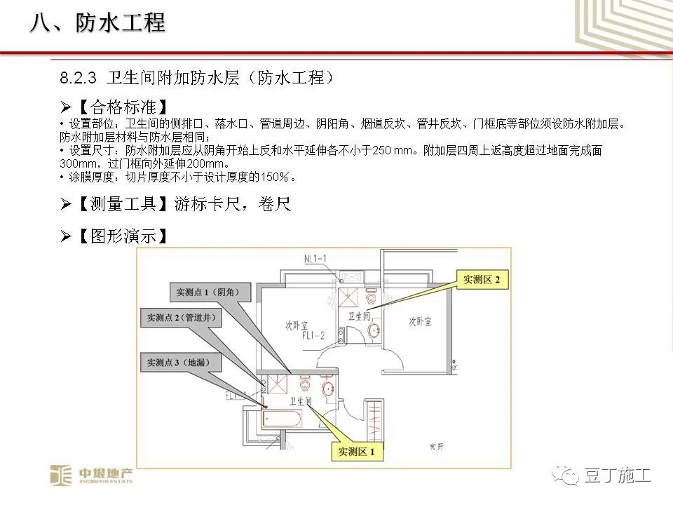 中垠地产实测实量操作培训，66页PPT下载！