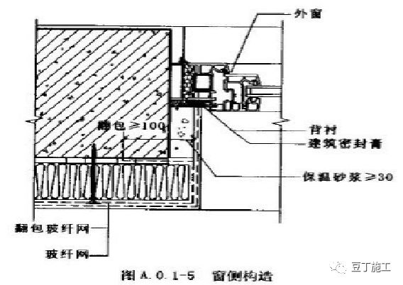 外墙保温体系如何薄抹灰？总工拿了好多节点图，任谁一看都明白了