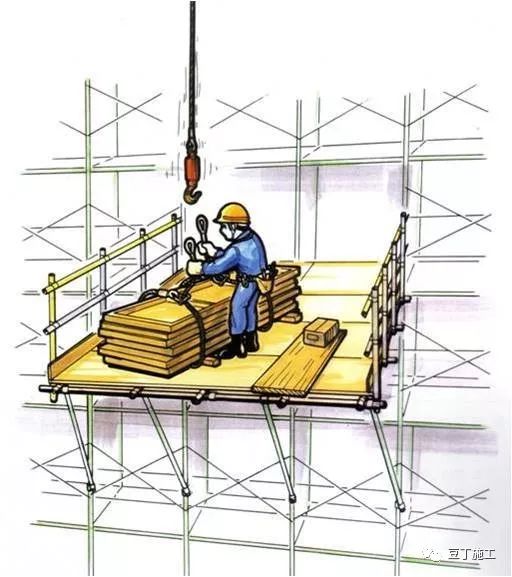 建筑工程模板木工危险预知训练图例集，工人一看就懂！