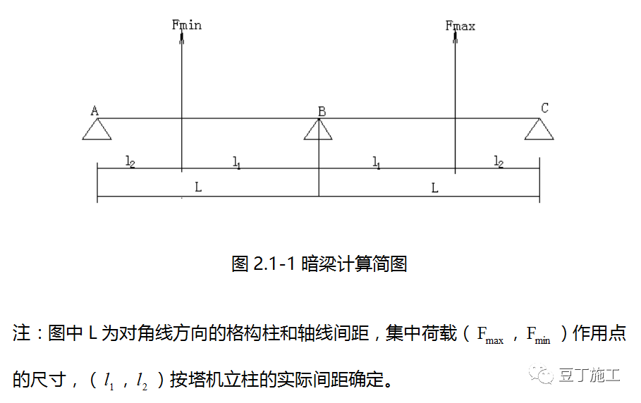 先做塔吊基础再开挖土方，你们这么做过吗？先置式大力矩塔吊基础施工实例