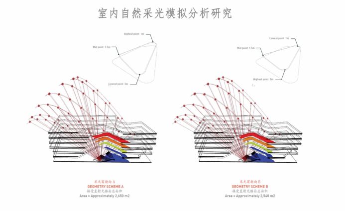 观摩“国优”图书馆工程的风采！