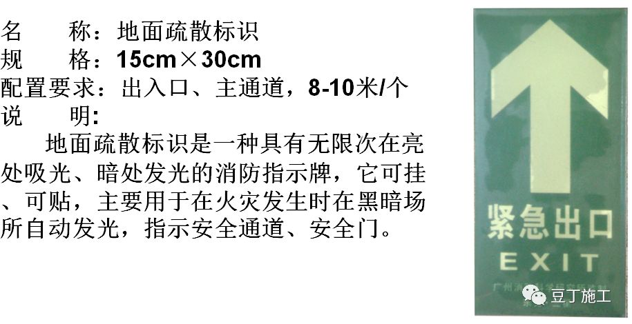 全国消防日！学习一遍《建设工程施工现场消防安全技术规范》吧！