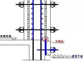 35步图解混凝土工程施工标准