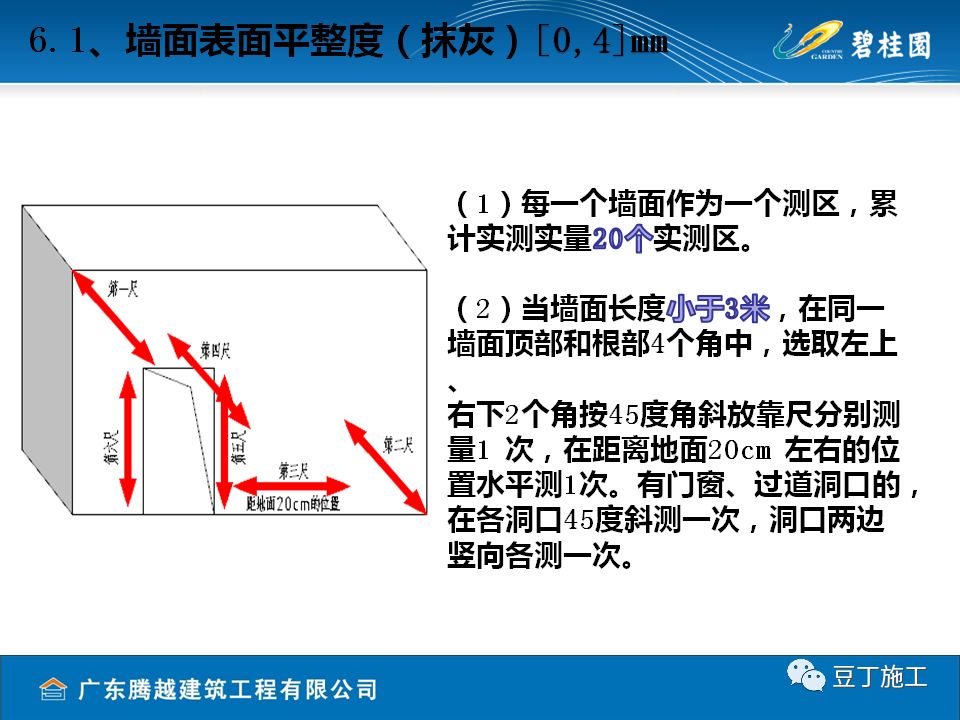 内外墙抹灰工程施工技术交底，精细到边边角角！