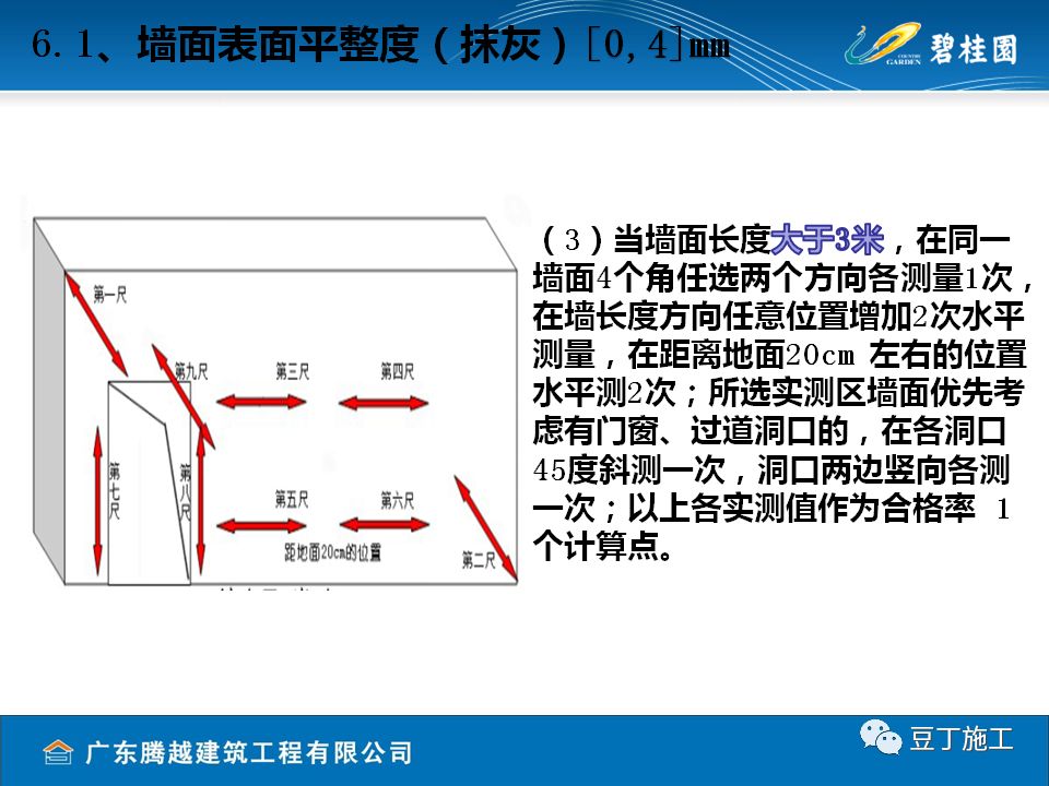 内外墙抹灰工程施工技术交底，精细到边边角角！