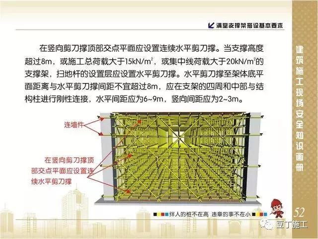 脚手架搭设安全标准做法画册，太实用了！