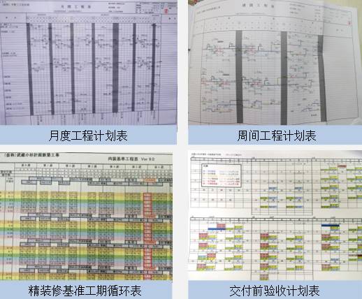 外国的工地为什么很少有事故？